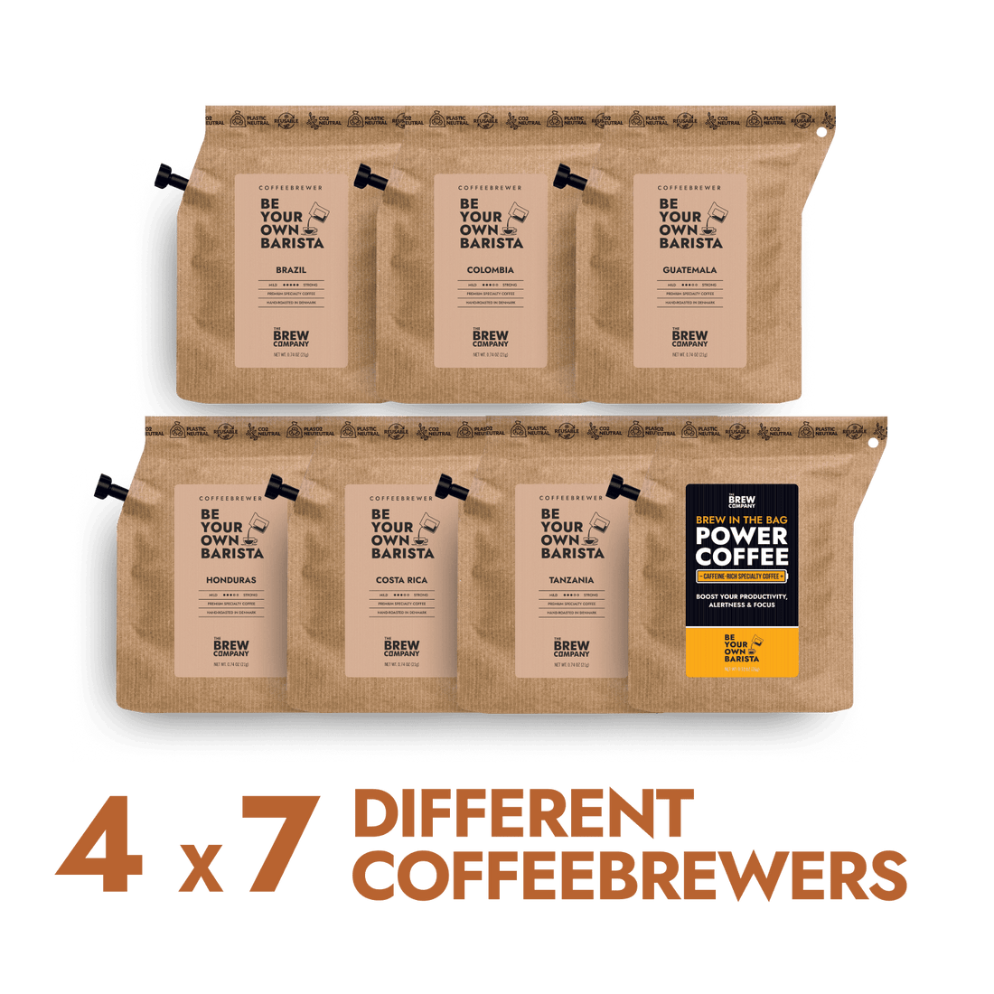Coffee Explorer Bundle 4 – 28 Coffeebrewers – 7 Origins – Coffeebrewers