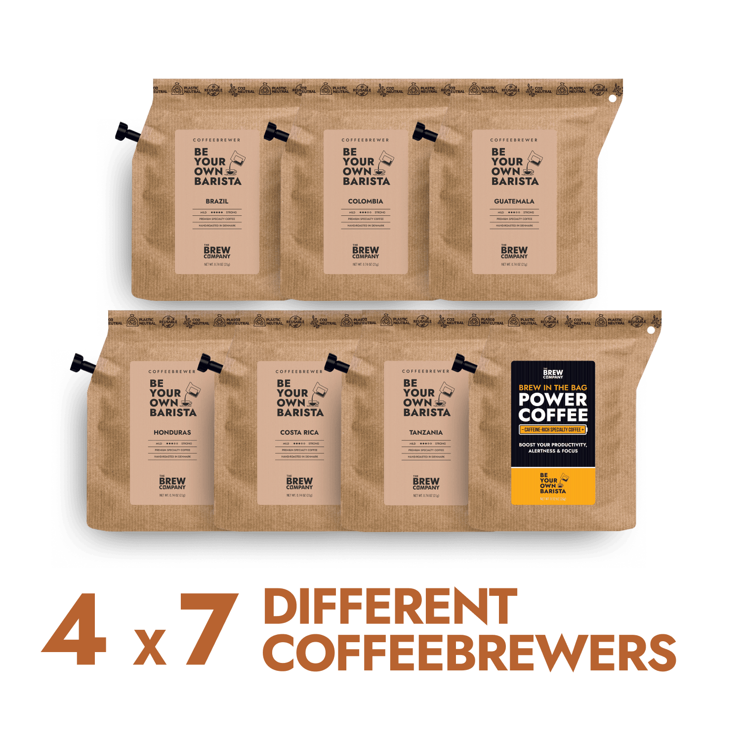 Coffee Explorer Bundle 4 – 28 Coffeebrewers – 7 Origins – Coffeebrewers