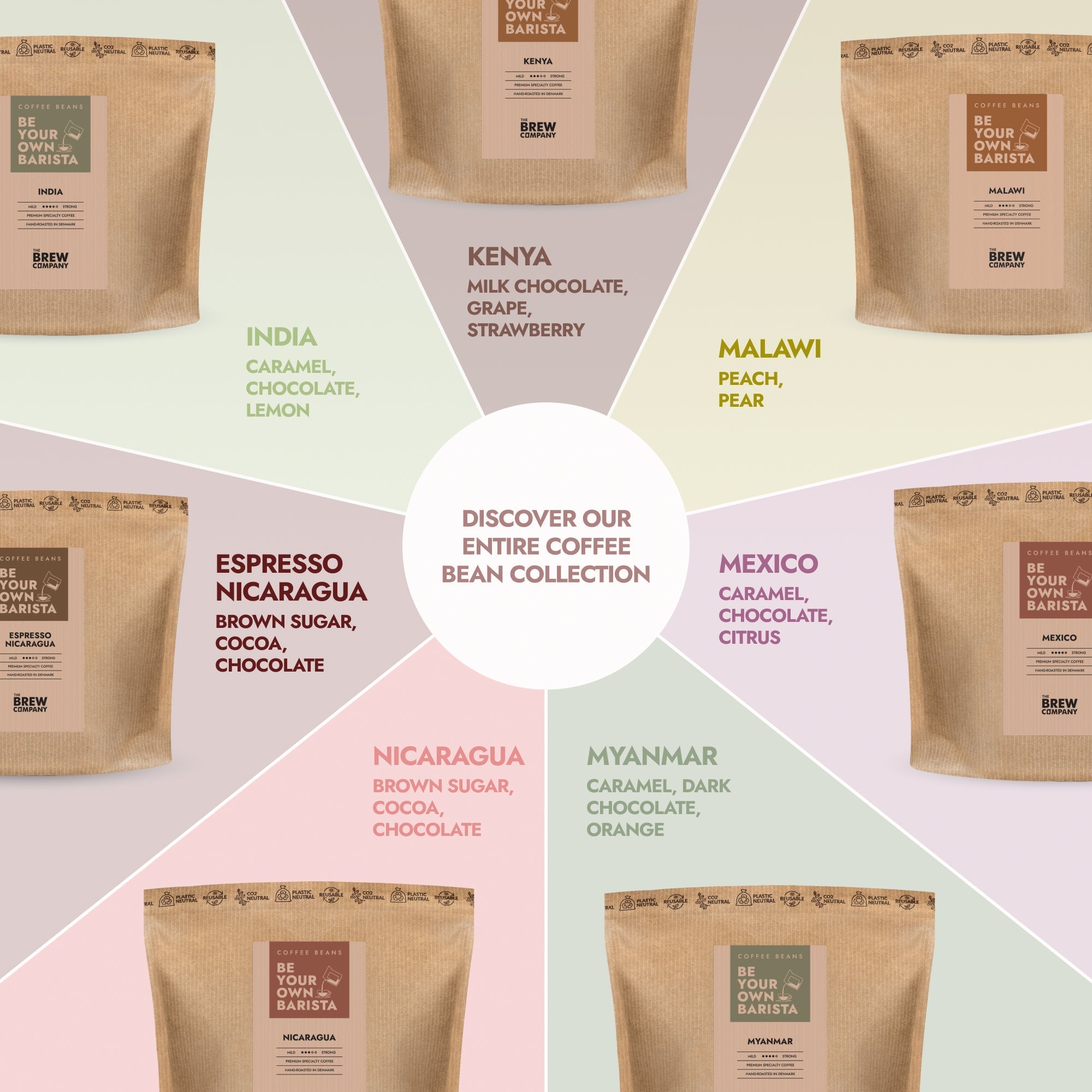 Revitalize Your Outdoor Coffee Moments with RWANDA COFFEEBREWER by OrovaCoffee.com Featuring UK Roasted Beans and Brazil Specialty Coffee Experiences