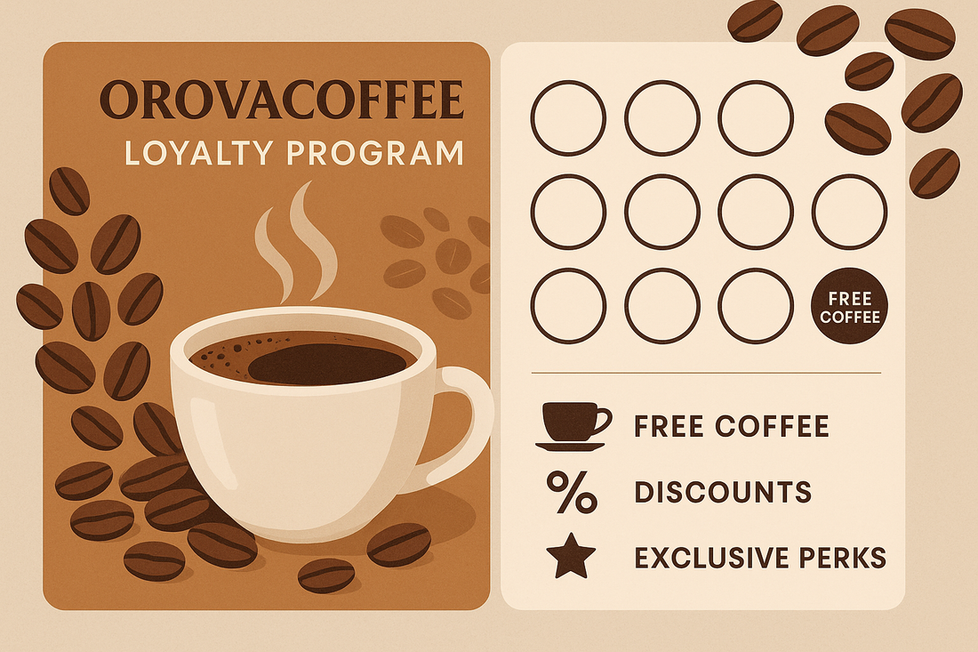 Introducing the Orova Coffee Loyalty Program – Earn Credits Every Time You Brew!
